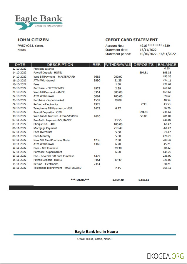 Relevé de la Nauru Eagle Bank